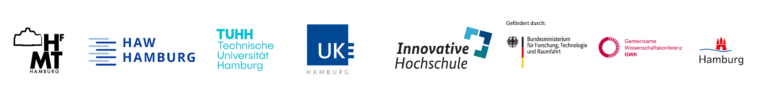 ligeti zentrum innovative hochschule